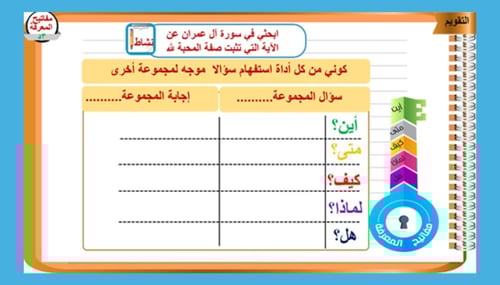 الحديث 5 (مَنْ عَادَى لِي وَلِيًّا فَقَدْ آذَنْتُه...