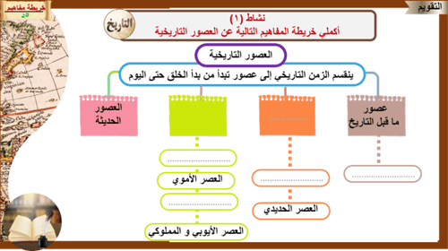 5) مهارات التفكير في التاريخ