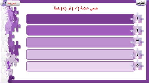 1) الهوية الرقمية