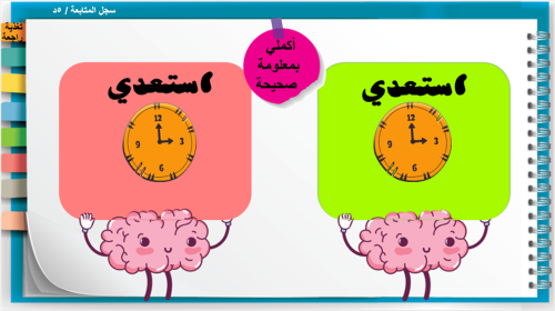 9) الخريطة الطبوغرافية