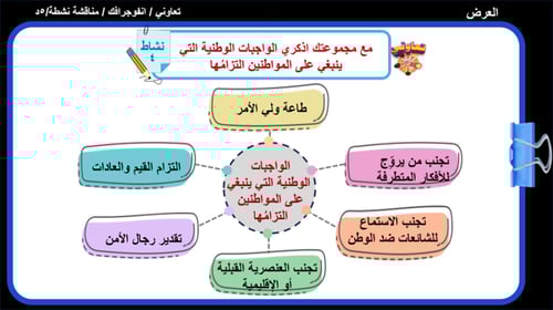 31) المواطن الأمن الوطني