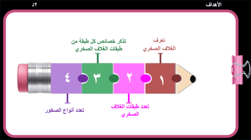 13) الغلاف الصخري