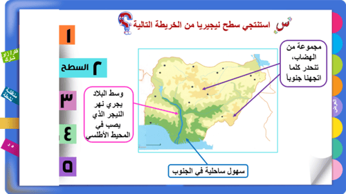 27) الوحدات السياسية في العالم العربي و الإسلامي (...
