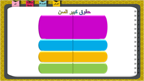 الحديث 15) حقوق الكبير و الصغير