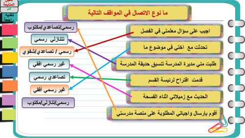 3المهارات الوظيفية