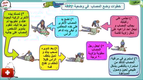 3) الحالات الطبية الطارئة