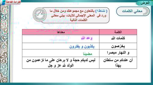 8) تفسير سورة يونس من 62 إلى 70