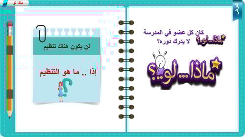 1) التنظيم المفهوم و الأهمية