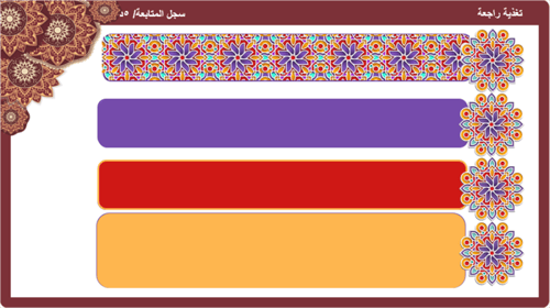 الحديث 23) الحلم و الأناة