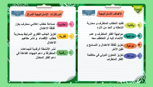 6) المملكة العربية السعودية و القضايا الدولية