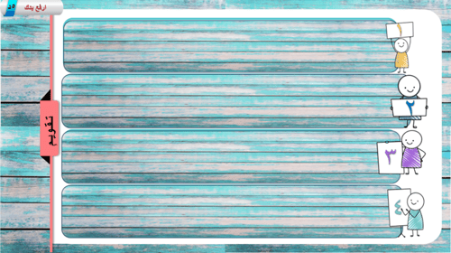 1) التوجيه المفهوم و الأهمية