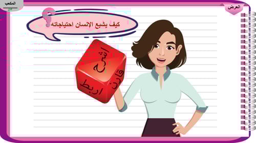 1) الحاجات الإنسانية