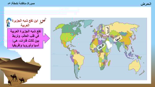 13) شبه الجزيرة العربية قبل ظهور الإسلام