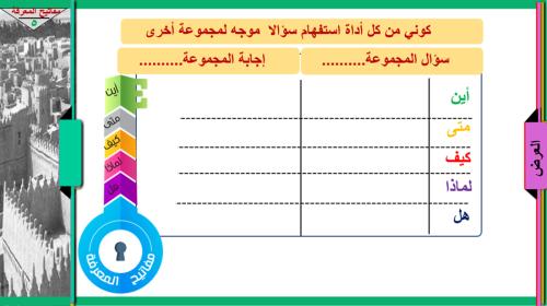 26) الدولة السعودية الثانية الاستقرار