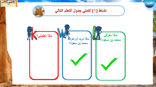 17) الدولة السعودية الأولى ( التأسيس)