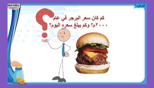 9) ما المقصود بالتضخم