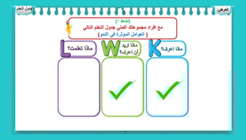 5) العوامل المؤثرة في النمو