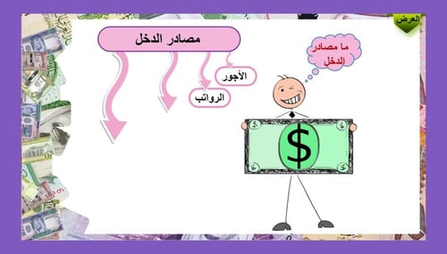 4) ما مصادر الدخل المكتسب