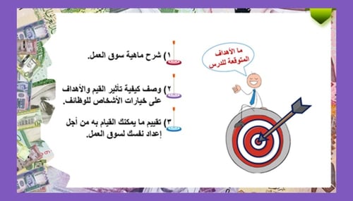 1) ما المقصود بسوق العمل