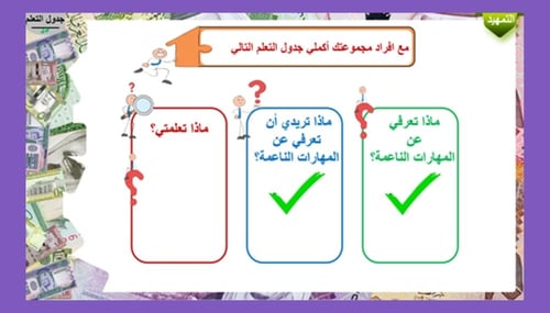 1) ما المقصود بسوق العمل