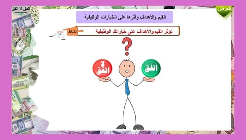 13) مقر ر (المعرفة المالية) أول ثانوي