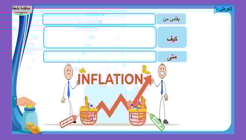 9) ما المقصود بالتضخم