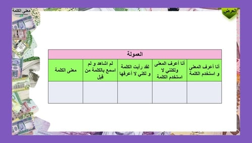 4) ما مصادر الدخل المكتسب