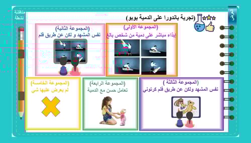 11) ماهية التعلم ج2( أساليب التعلم)