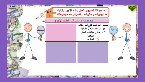 4) ما مصادر الدخل المكتسب