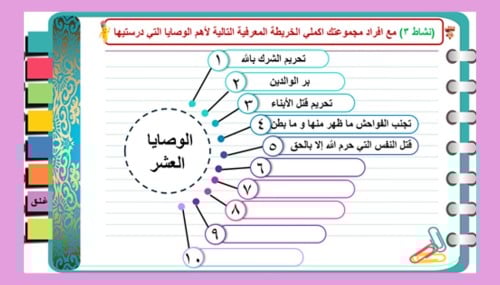(3) تفسير سورة الأنعام الآية (151)