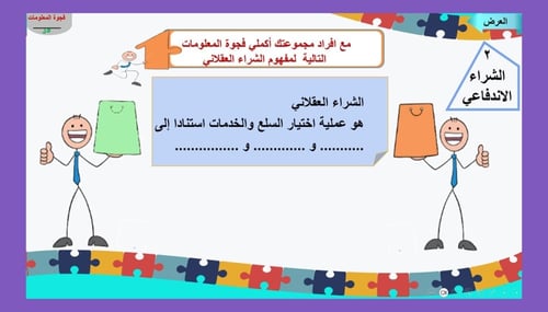 6) كيف تؤثر سلوكيات المستهلك على الأسعار
