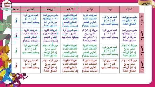 8) وصفة النشاط البدني