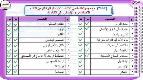 6) التفكير المنطقي و الذكاء الاصطناعي