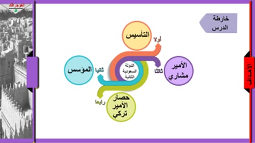 25) الدولة السعودية الثانية التأسيس