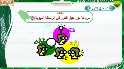 13)معالم تاريخية إسلامية