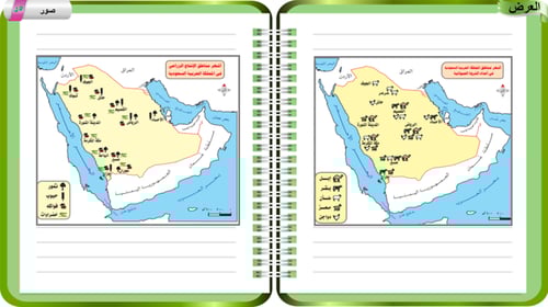 30) عناصر الخريطة المفتاح و الإطار