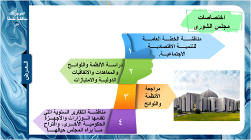 22) مجلس الشورى