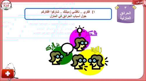 1) مدخل السلامة الشخصية