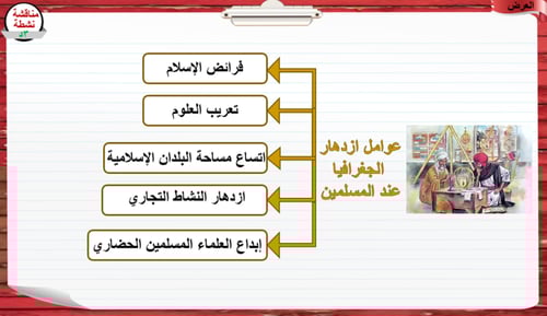 3) علم الجغرافيا عند المسلمين