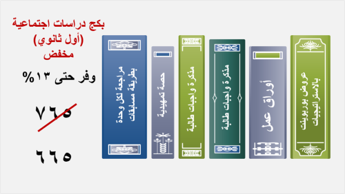 بكج / دراسات اجتماعية / اول ثانوي