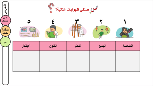 32/ الهوايات