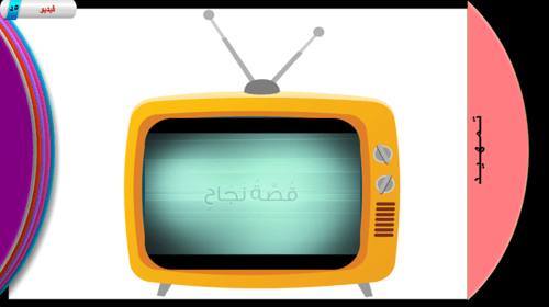 1) تحديد الأهداف الشخصية