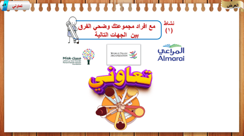 2) مجالات الإدارة