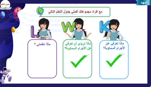 4) الاجرام السماوية