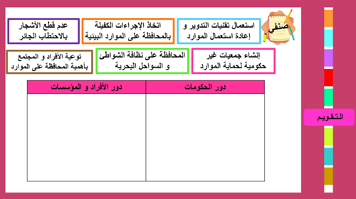 11) تنمية الموارد و المحافظة عليها