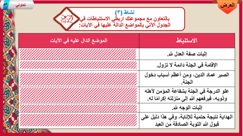 14) تفسير سورة الرعد من 19 إلى29