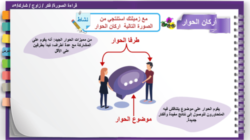 33) اركان الحوار