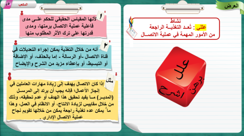2)عناصر الاتصال