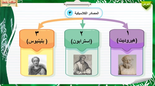 8) الآثار و المصادر الكلاسيكية