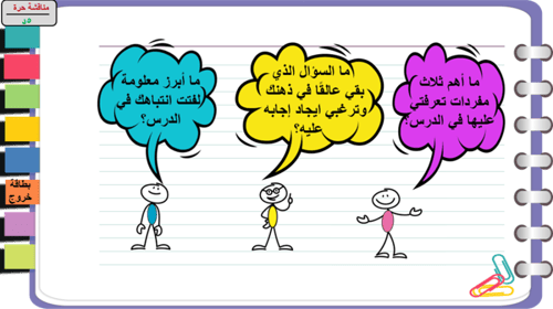 1) الميول المهنية